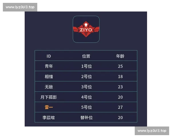 全球电竞赛事动态解析职业战队转会与版本更新前瞻玩家生态趋势