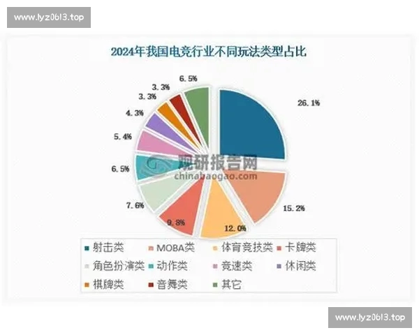 全方位电竞赛事分析平台助力玩家精准预测与战术优化