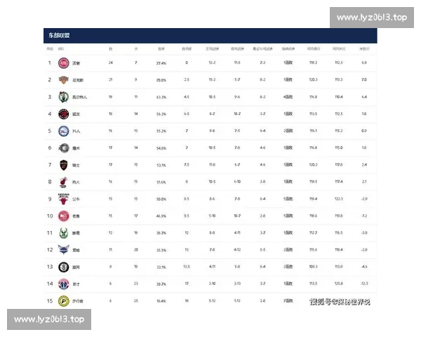 体育比分数据深度解析助你实时掌握赛事胜负走势与球队表现变化趋势