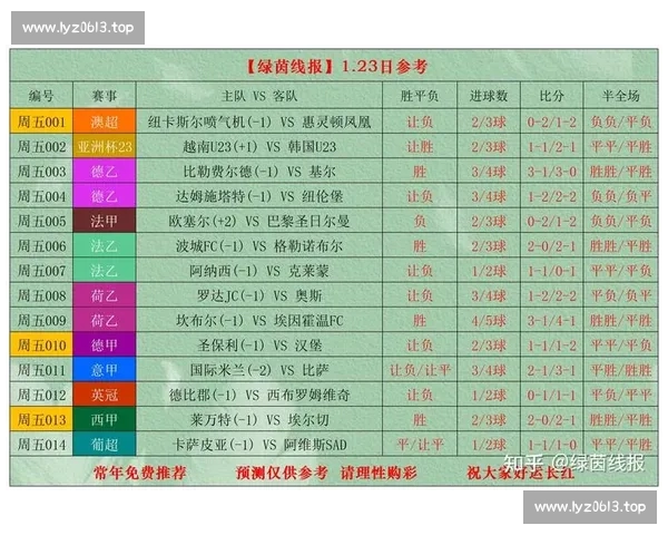 足球赛事直播首页一站式观赛资讯实时比分精彩集锦专业数据深度分析 - 副本