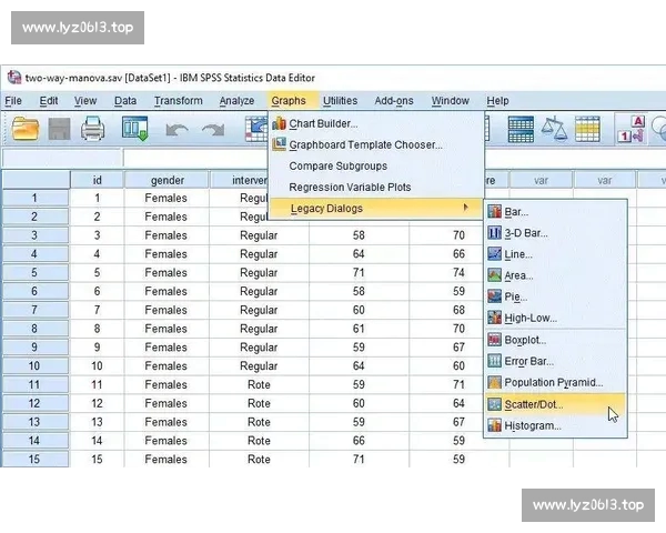 基于比赛数据可信度分析的关键因素与影响因素研究