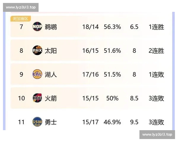 NBA球员赛季数据深度分析与表现趋势全面解读 NBA球员赛季数据深度分析与表现趋势全面解读