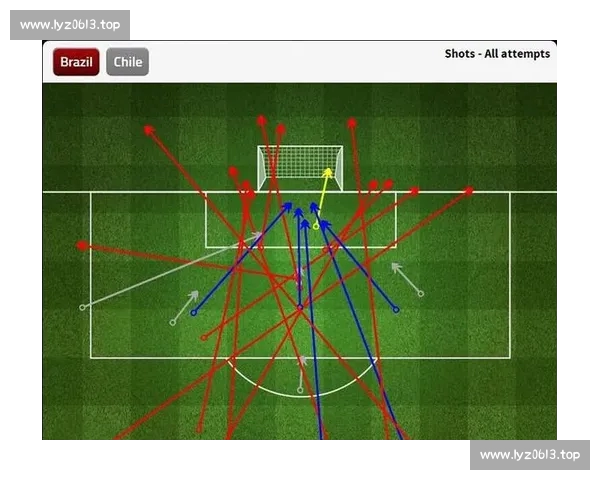 基于足球进攻效率的多维度分析与评估方法研究