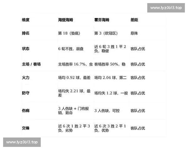 德甲最新赛季球队战术趋势与关键球员表现深度解析
